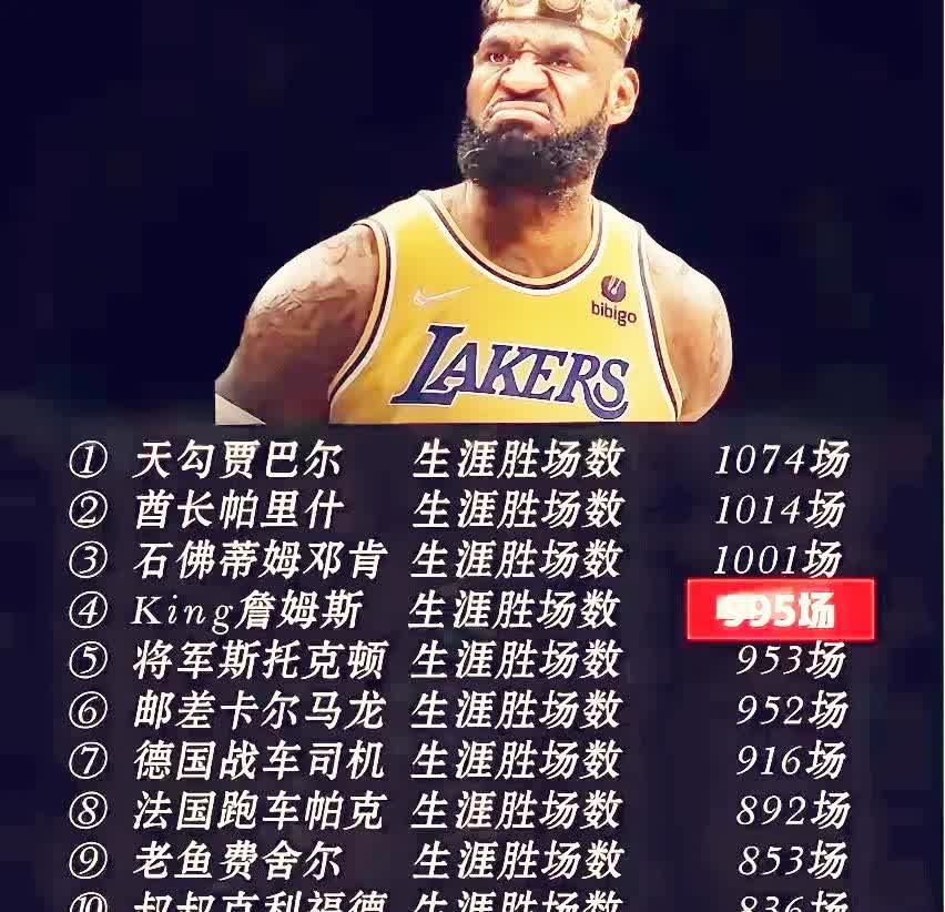 包含利物浦前途光明!,詹姆斯新星爆冷表现突出上演精彩一战的词条 包含利物浦前途光明!,詹姆斯新星爆冷表现突出上演精彩一战的词条