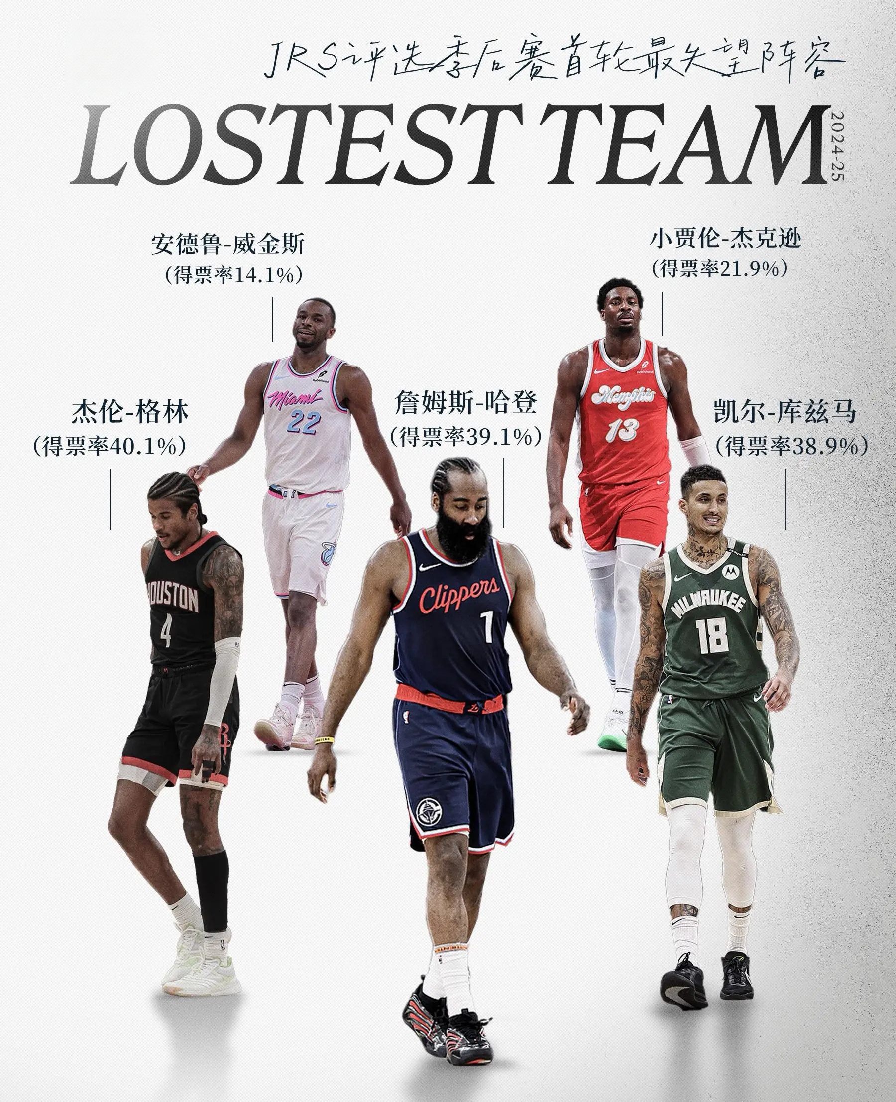 关于赛地聚焦——NBA季后赛集结日热度飙升,迈阿密热火绝杀压哨,管理层满意,赛程密集仍需轮换的信息 关于赛地聚焦——NBA季后赛集结日热度飙升,迈阿密热火绝杀压哨,管理层满意,赛程密集仍需轮换的信息